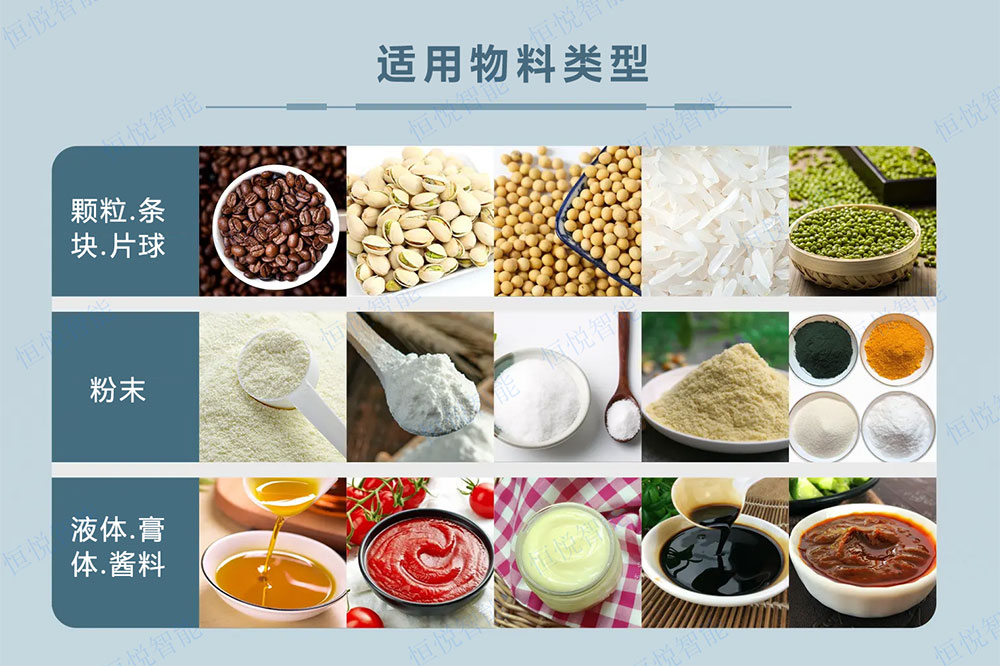 典型食品類型